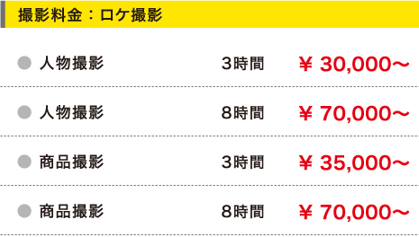 撮影料金：ロケ撮影